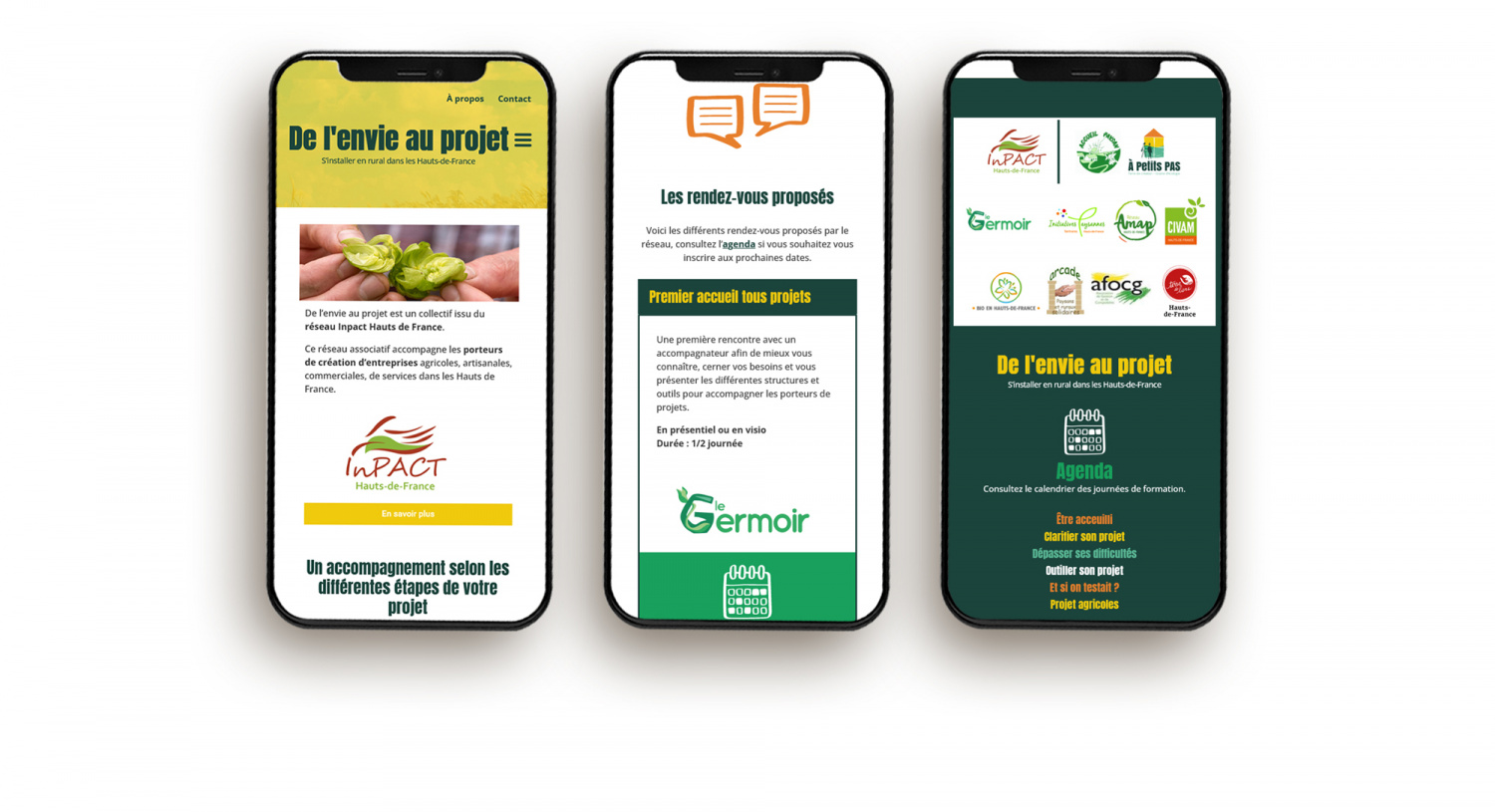 De l'envie au projet